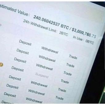 Bitcoin and cryptocurrency trading